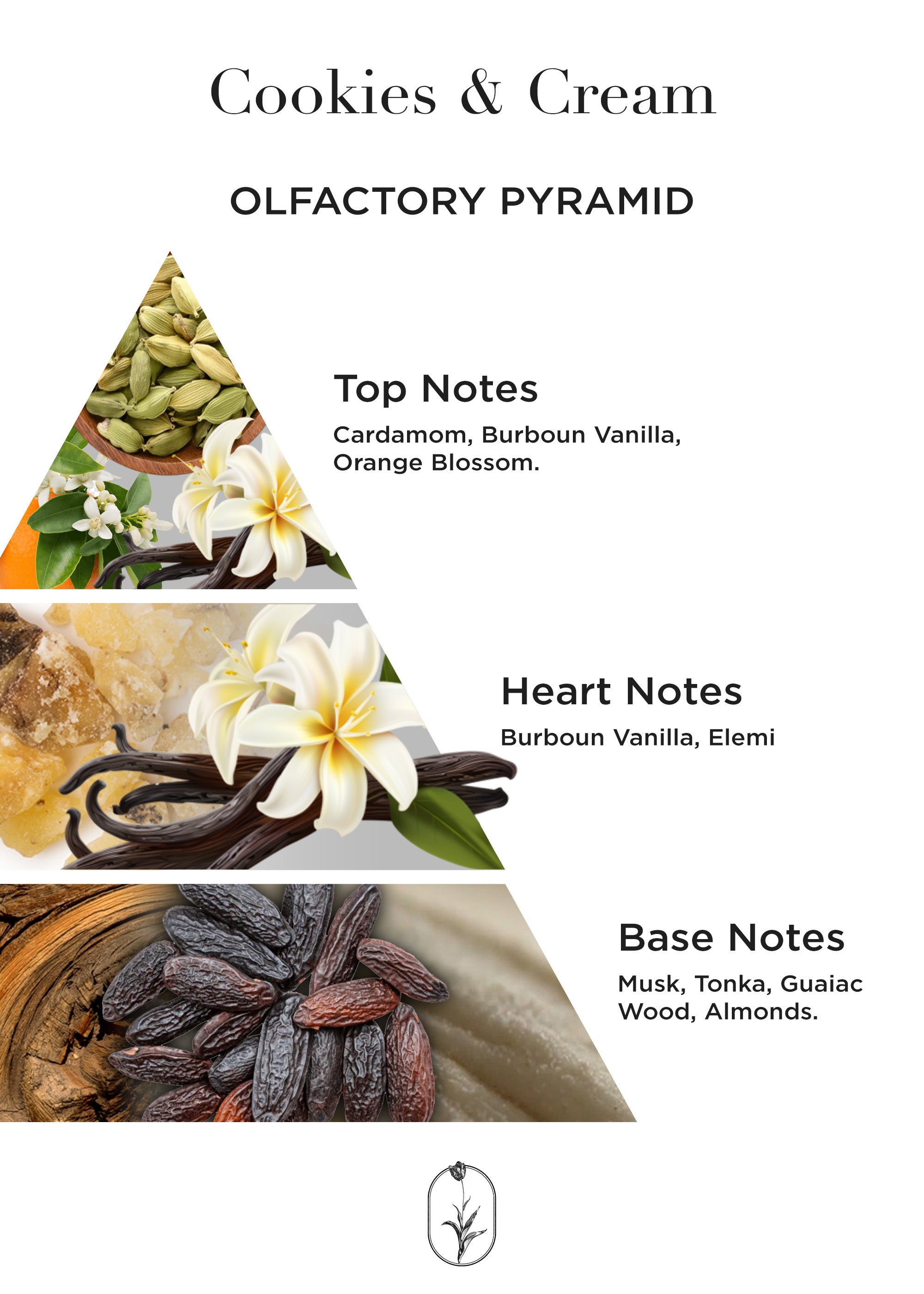 Cookies & Cream- 50 ML