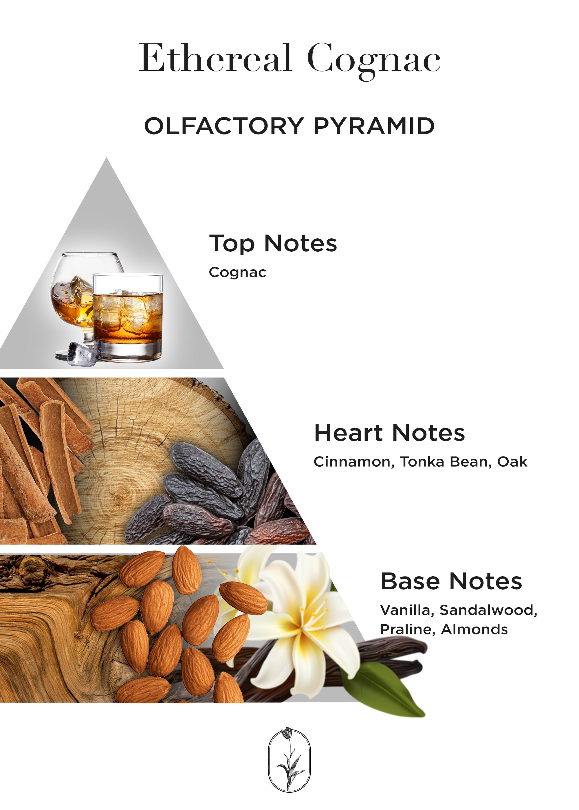 Ethereal Cognac - 50 ML