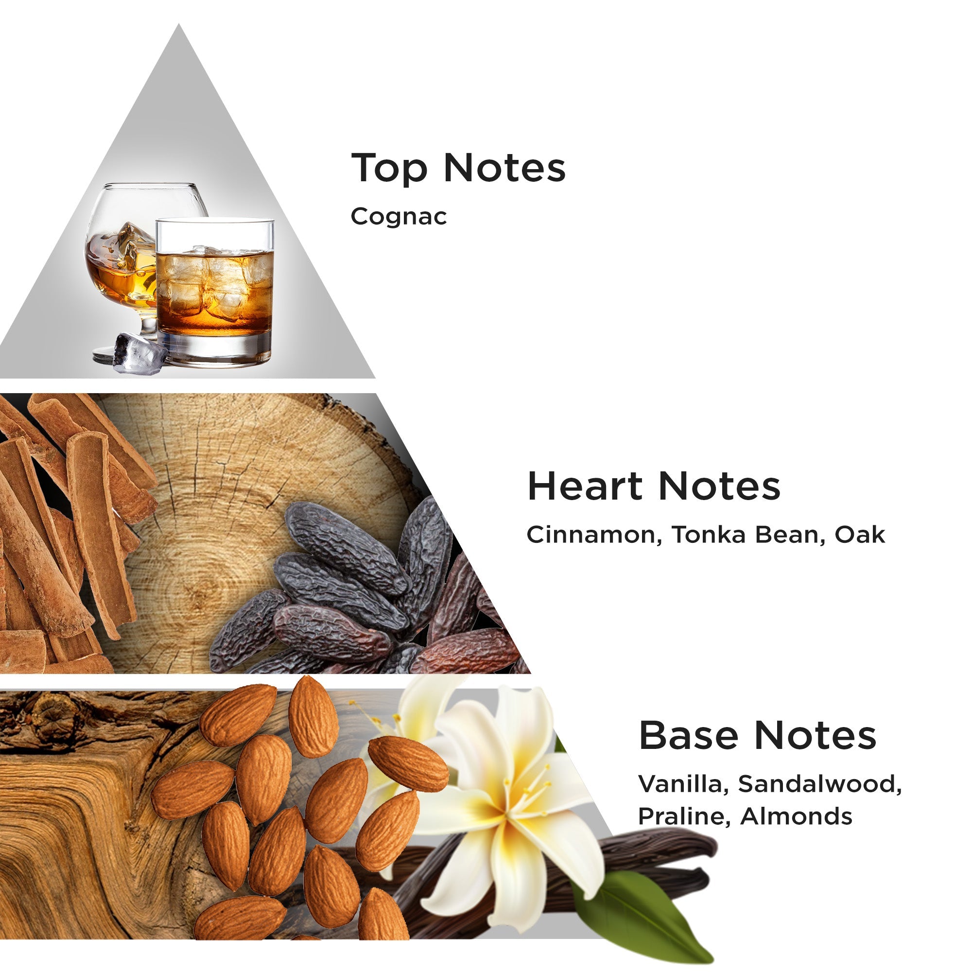 Ethereal Cognac - 50 ML