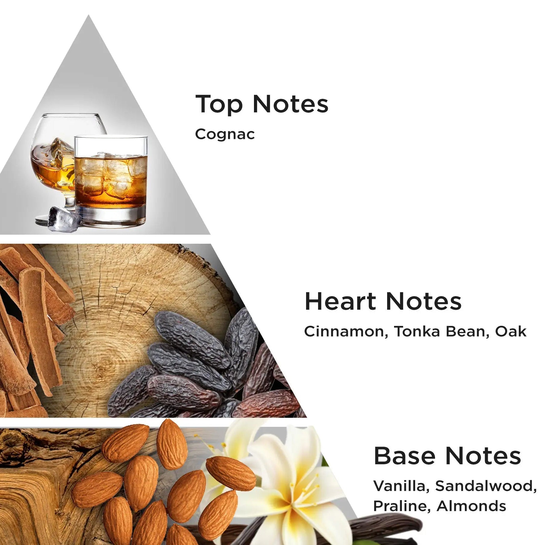 Ethereal Cognac - 100 ML