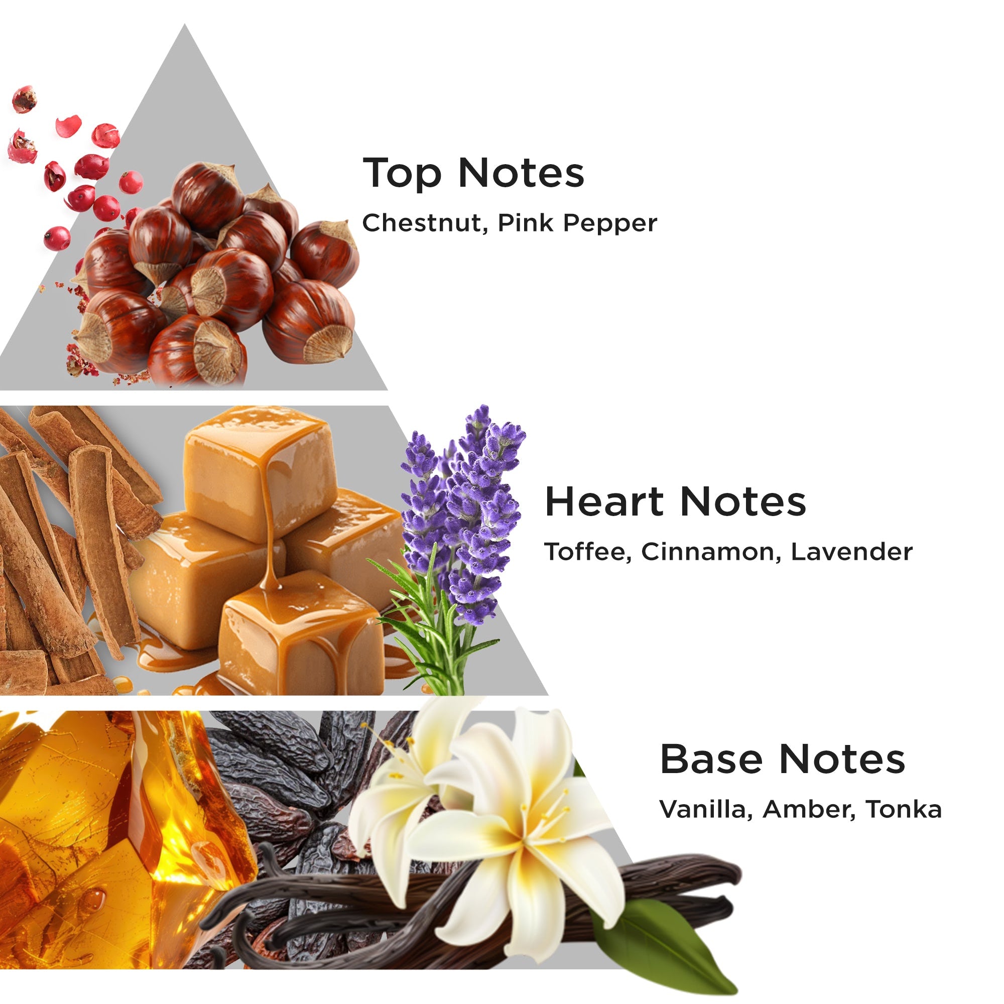 Sweet Chestnut - 50 ML