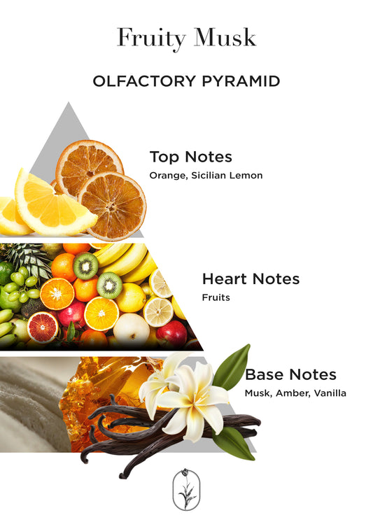 Fruity Musk - 50 mL