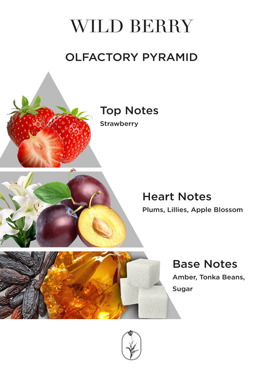 Wild Berry - 50 mL